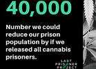 40,000-Plus Cannabis Prisoners in the U.S., LPP Confirms
