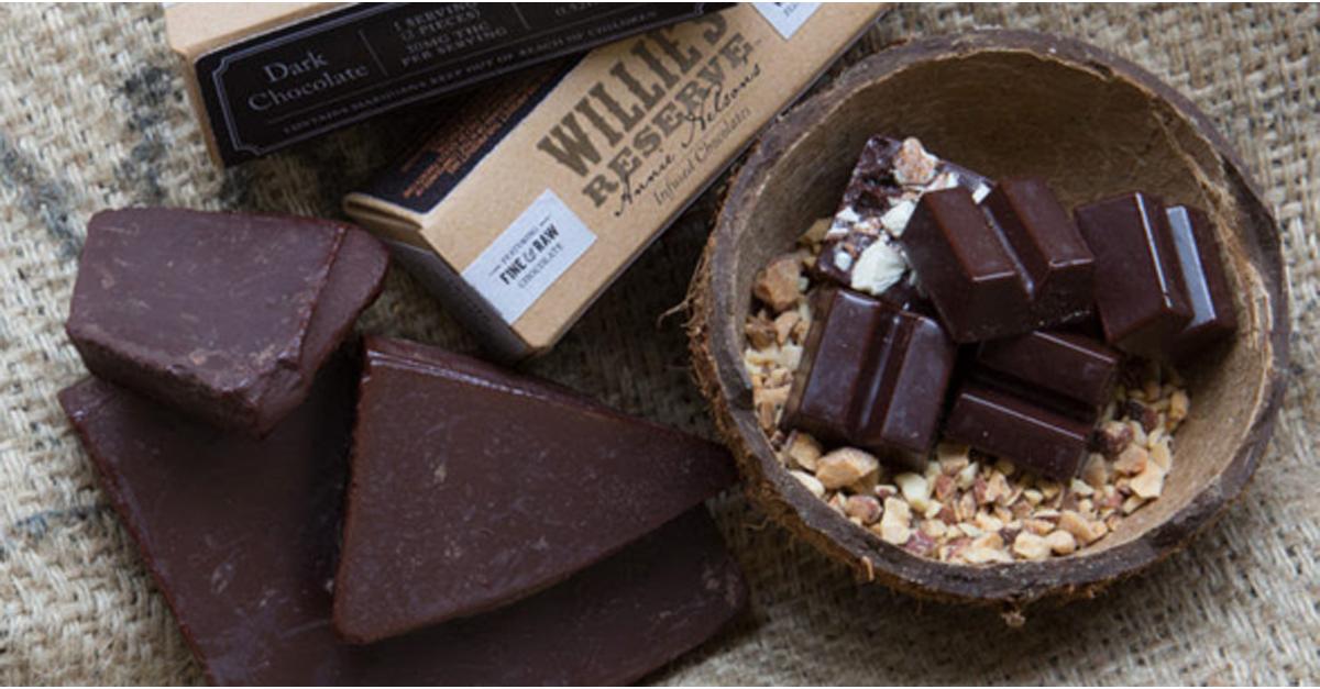 Annie Nelson's Infused Chocolates Added to Willie's Reserve Product Line